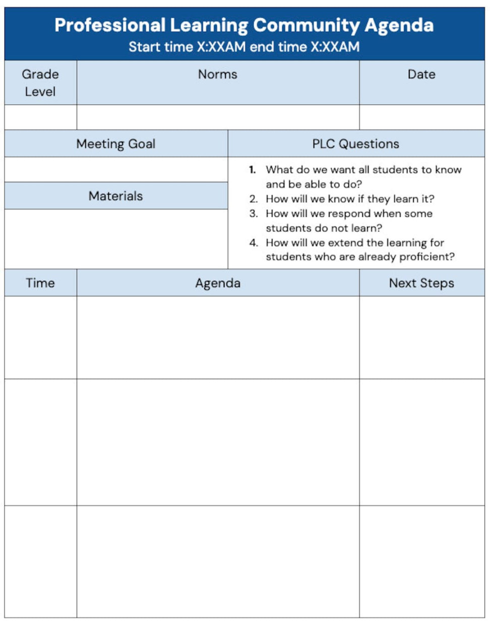 PLC Agenda Template - Etsy Canada