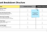 Kick-Off Meeting Agenda Template